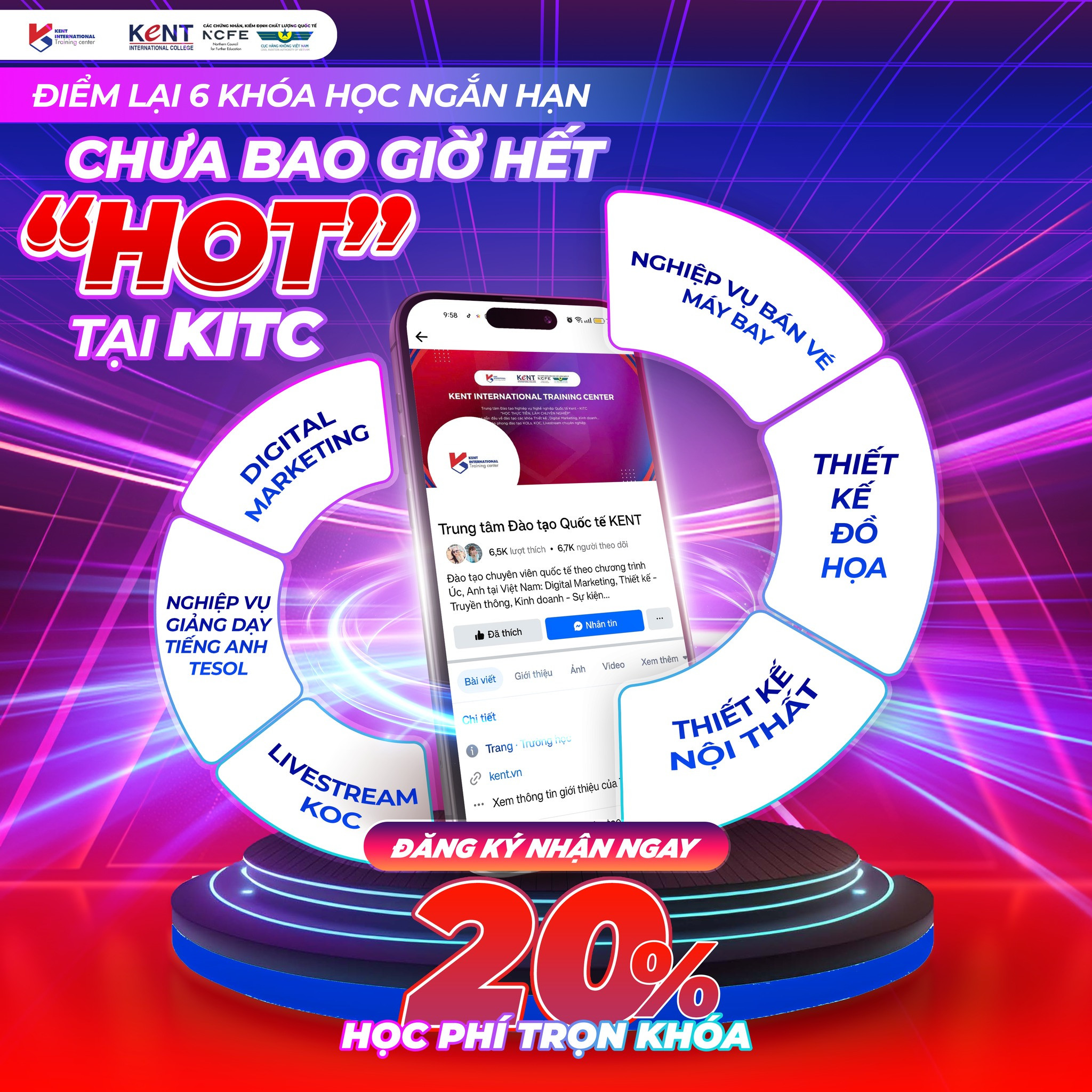 TOP 6 KHÓA HỌC NGẮN HẠN CHƯA BAO GIỜ HẾT HOT TẠI TRUNG TÂM ĐÀO TẠO QUỐC TẾ KENT