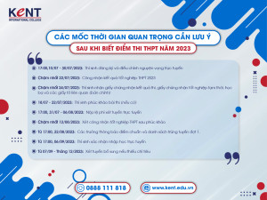 KENT LƯU Ý SĨ TỬ NHỮNG MỐC THỜI GIAN QUAN TRỌNG SAU KỲ THI THPT NĂM 2023